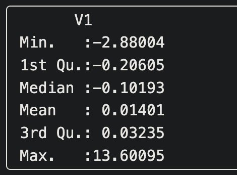 Difference summary table