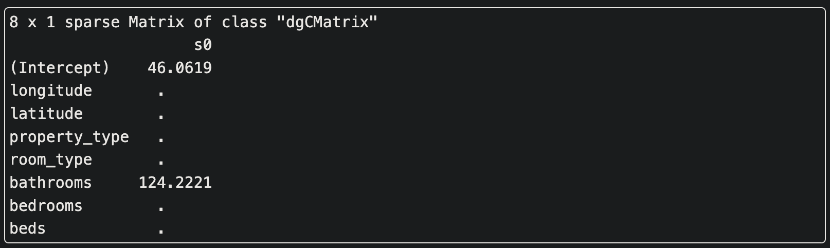 Variable selection results